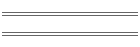 Porte interne