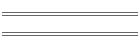 Prodotti prefiniti