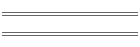 Prodotti