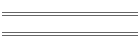Serramenti
