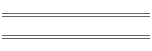 Servizi